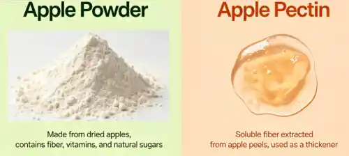 Is Apple Powder The Same As Apple Pectin Is Apple Powder The Same As Apple Pectin